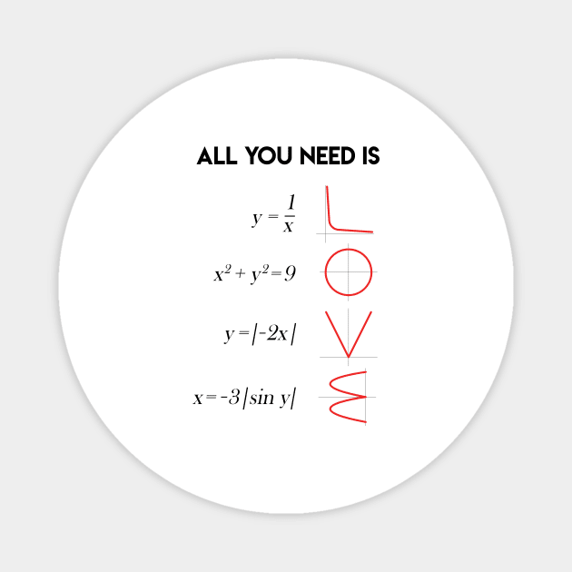 All You Need Is Love Math Teacher Gift Magnet by Lunomerchedes